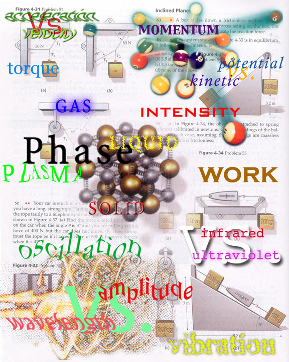 montage-sci-concepts